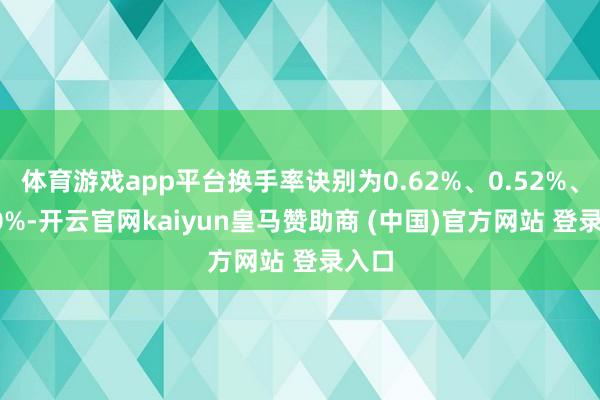 体育游戏app平台换手率诀别为0.62%、0.52%、0.40%-开云官网kaiyun皇马赞助商 (中国)官方网站 登录入口